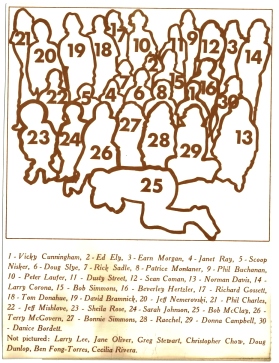 ksancrew74list.jpg (91309 bytes)