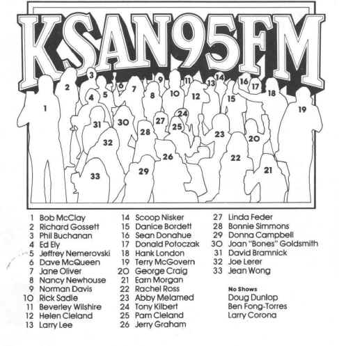 ksancrew76list (1).jpg (143362 bytes)